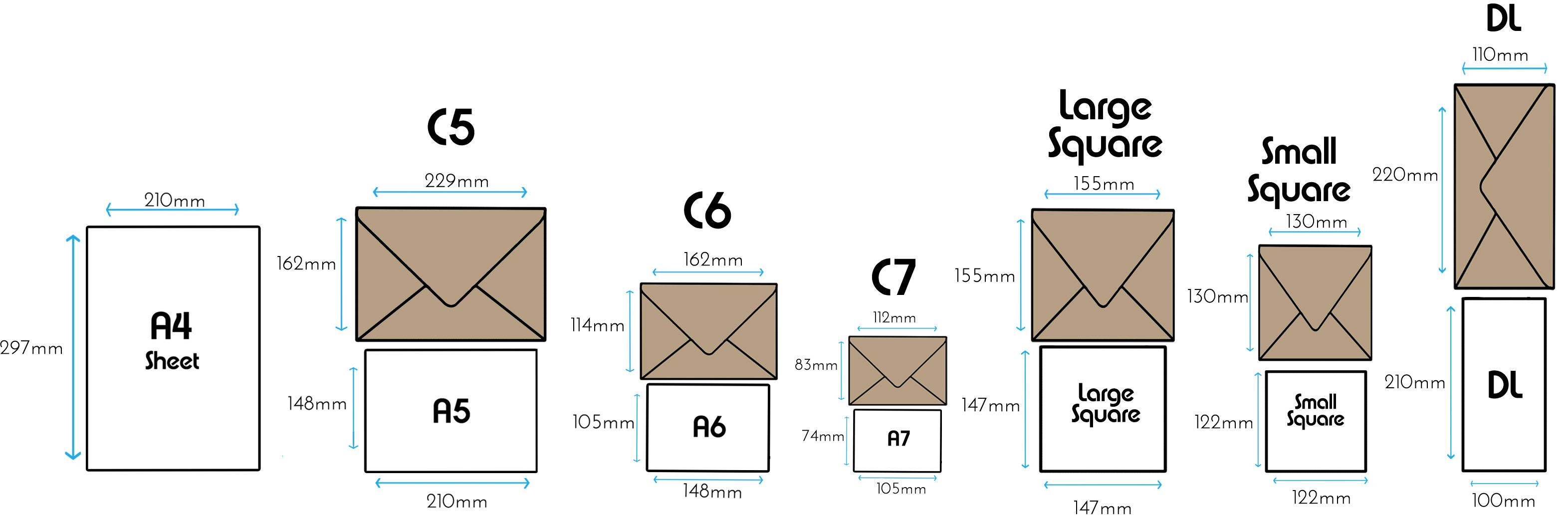 Envelope Sizes Chart In Inches