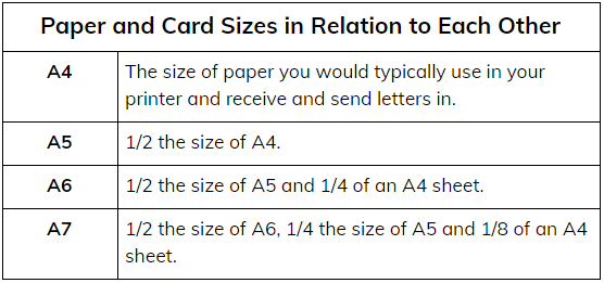 A Size Guide For Our Card Envelope And Paper Supplies The Paperbox